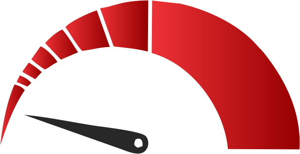 Low self discharge rate Battery