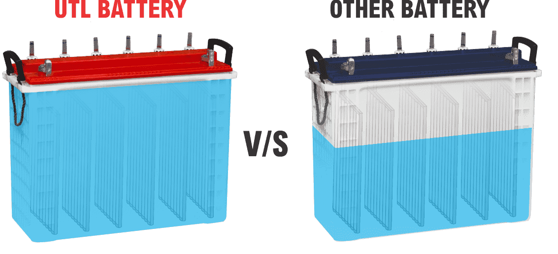 Comparison between other Inverter batteries and UTL Inverter Battery