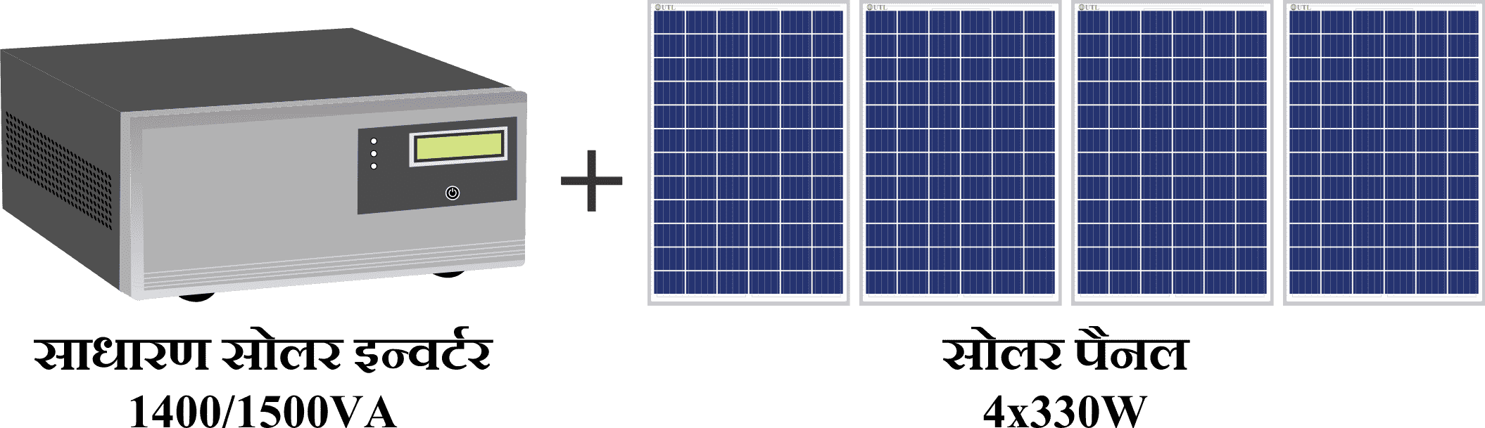 Comparison of Normal Inverter with Gamma Solar Inverter