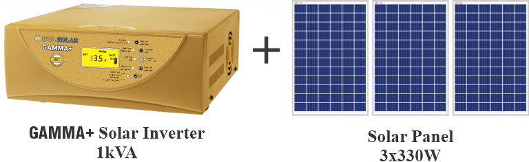 Gamma Solar Inverter use less solar panel and generates 30% more Electricity