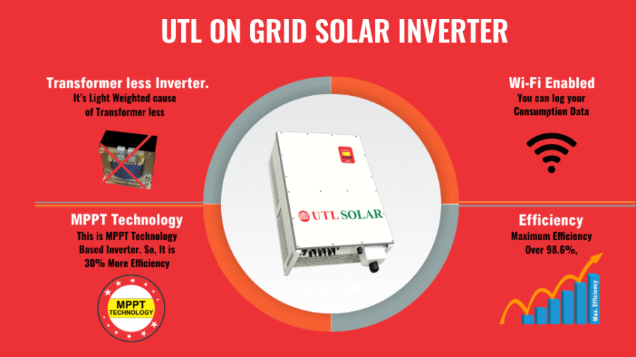 UTL On-grid solar inverter