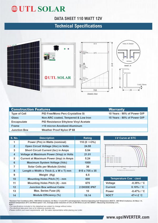 Specification of 110 Watt Mono Solar Panel