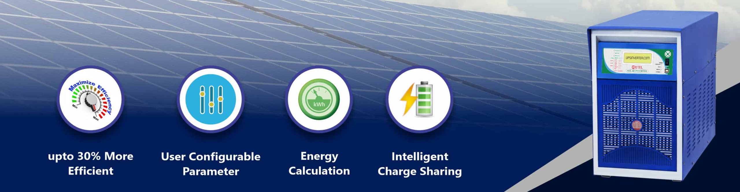 A sigma plus solar inverter behind solar panels