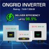 Upto 98.5% Efficiency on UTL On Grid Solar Inverter