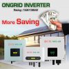Get Government Subsidy on On Grid Solar Inverter