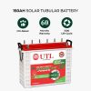 lead product gallery