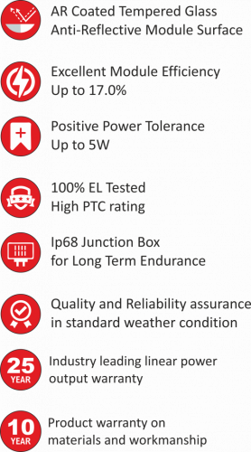 Features of 165 Watt Solar Panel